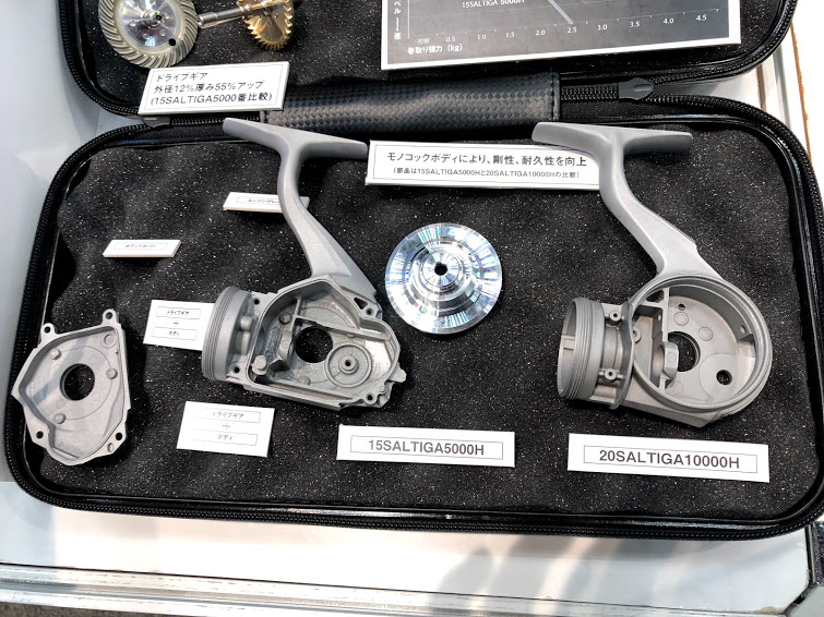 20ソルティガ】ついに登場したシリーズ史上最強のスピニングリールを