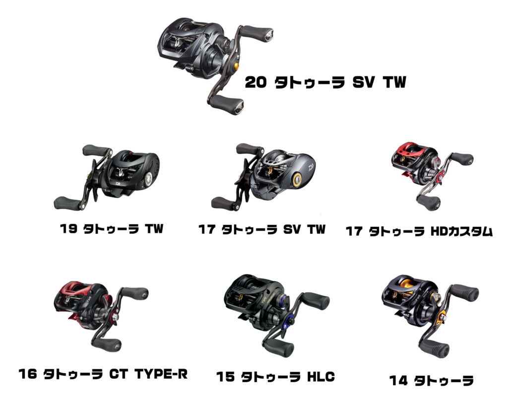 タトゥーラ TW400エクストラハイスピードモデル(XH)】の発売日が2021年