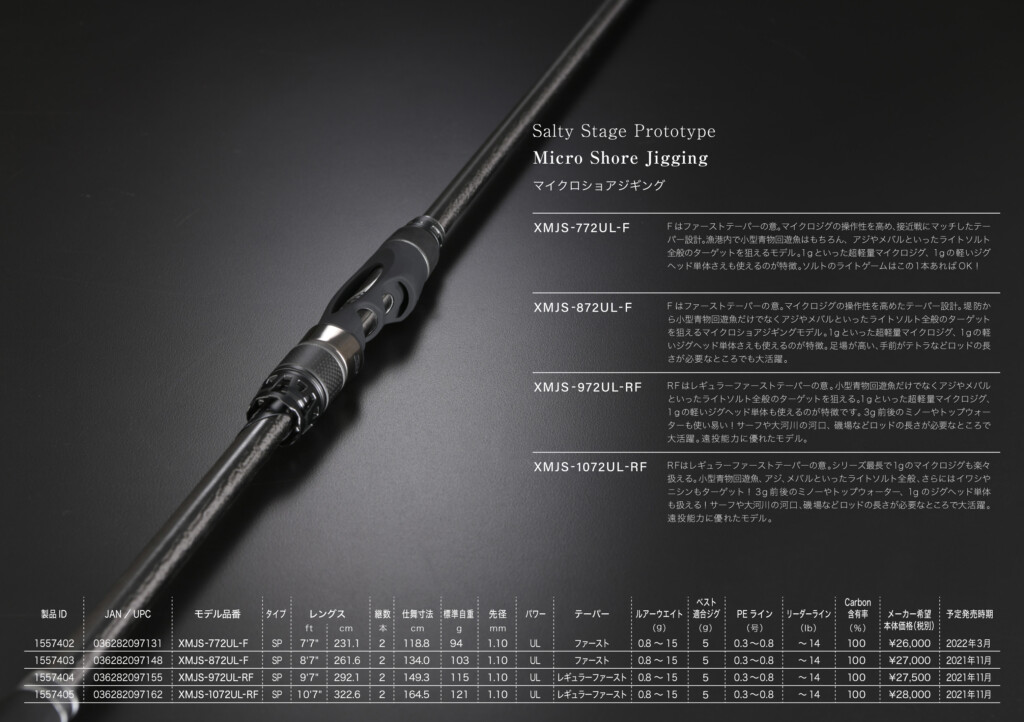ソルティーステージ プロトタイプ マイクロショアジギング】超軽量ジグ