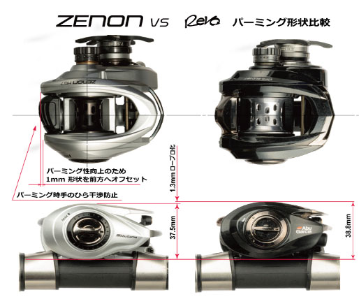 ゼノン ビースト】アブガルシアのフラッグシップ最新パワーゲーム用