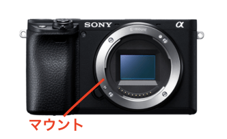ソニー α6100のおすすめレンズ 4本 | Photo Journal PRESS