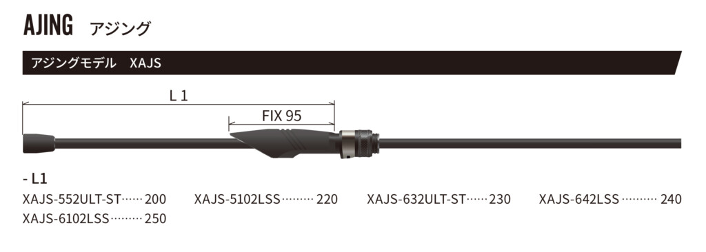 ソルティーステージ プロトタイプ アジング】超軽量! ショートソリッド