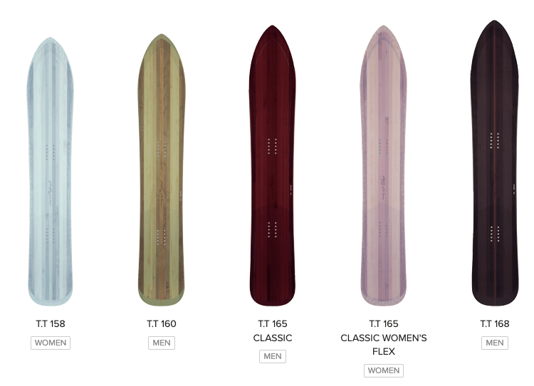 Gentemstick TT 160 の感想とレビュー