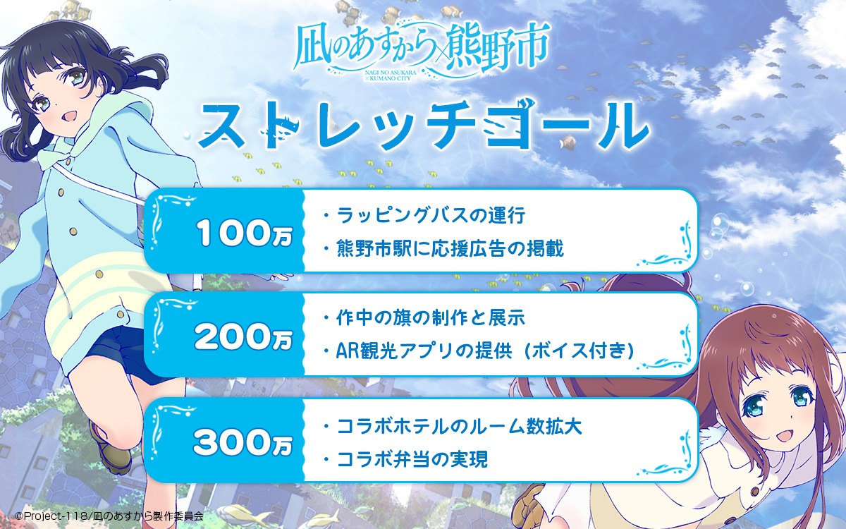 アニメファンド、『凪のあすから』と熊野市のコラボ企画を応援する