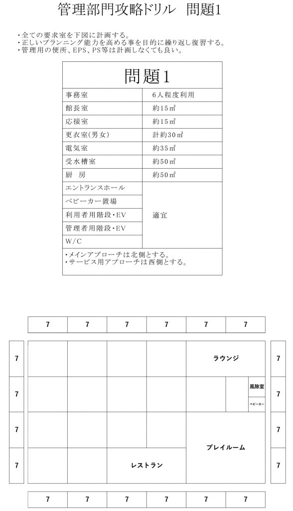 一級建築士高速エスキス基礎テキスト！サンプル画像