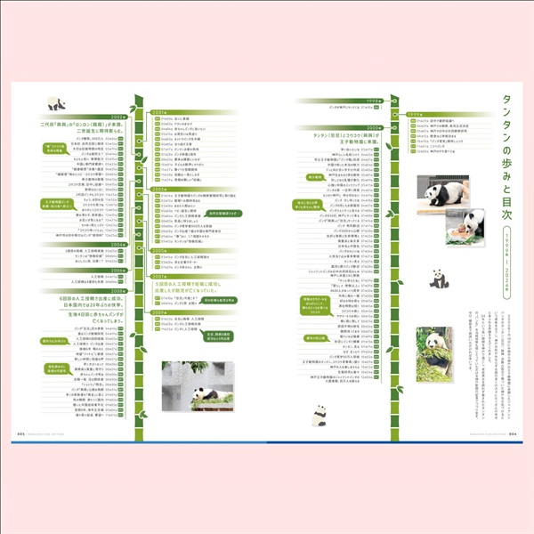 Thanks TanTan「神戸新聞縮刷版（タンタン総集編）」