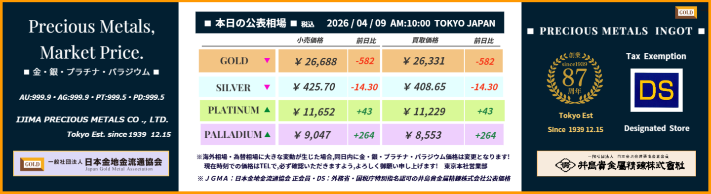 Hexagon Art Gold 純金 インゴット 金分割・金小分け：ハート アート