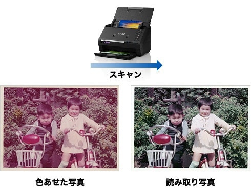 ヨドバシ.com - エプソン EPSON A4シートフィードスキャナー FF-680W