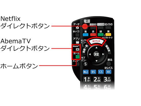 ヨドバシ.com - パナソニック Panasonic VIERA(ビエラ) GR770シリーズ