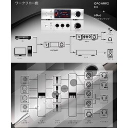 ヨドバシ.com - Cayin カイン フルディスクリート フルバランス