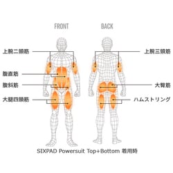 ヨドバシ.com - SIXPAD シックスパッド Powersuit Bottom WOMEN LL