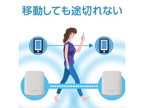 ヨドバシ.com - ネットギアジャパン NETGEAR Wi-Fiルーター AX1800