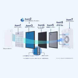 ヨドバシ.com - DR.C医薬 ディーアールシーイヤク ハイドロ銀チタン