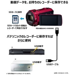 ヨドバシ.com - パナソニック Panasonic デジタル4Kビデオカメラ 内蔵