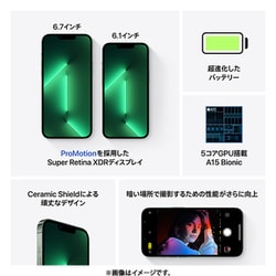 ヨドバシ.com - アップル Apple iPhone 13 Pro Max 256GB アルパイン