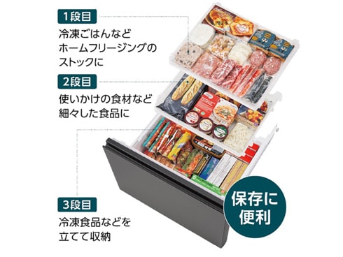 ヨドバシ.com - 東芝 TOSHIBA 冷蔵庫 VEGETA（ベジータ） GTシリーズ