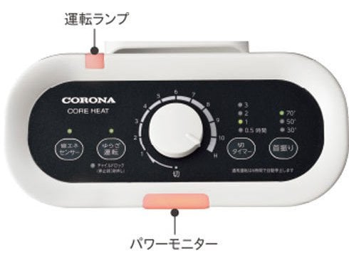 ヨドバシ.com - コロナ CORONA 遠赤外線暖房機 CORE HEAT（コアヒート