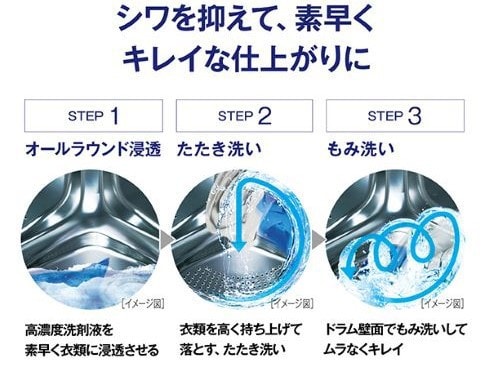 ヨドバシ.com - AQUA アクア ドラム式洗濯乾燥機 洗濯8kg/乾燥4kg 右