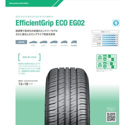 ヨドバシ.com - GOOD YEAR グッドイヤー サマータイヤ 4本set