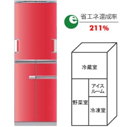 ヨドバシ.com - シャープ SHARP 冷蔵庫 401L 4ドア SJ-PV40H-R 通販