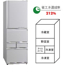 ヨドバシ.com - 日立 HITACHI 冷蔵庫 ノンフロン R-S40TPAM-S 通販