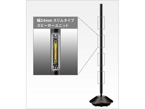 ヨドバシ.com - パナソニック Panasonic VTシリーズ対応 ワイヤレス