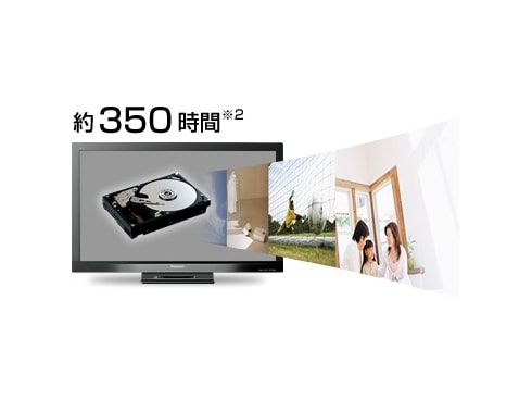 ヨドバシ.com - パナソニック Panasonic VIERA（ビエラ） 37V型 地上