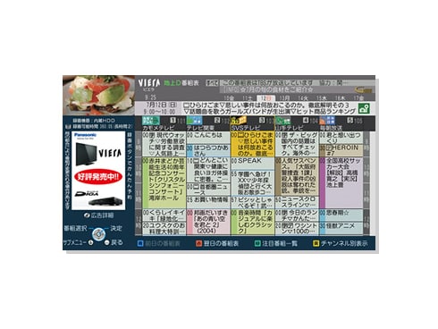 ヨドバシ.com - パナソニック Panasonic VIERA（ビエラ） 32V型 地上