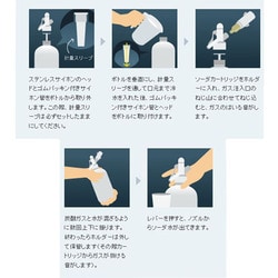 ヨドバシ.com - 日本炭酸瓦斯 炭酸水メーカー ステンレスサイホン 通販