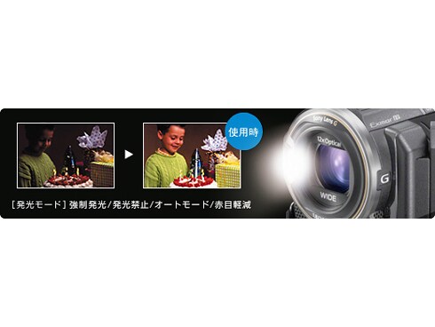 ヨドバシ.com - ソニー SONY Handycam（ハンディカム) ハイビジョン