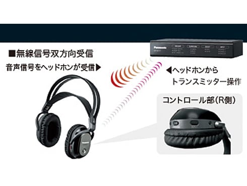ヨドバシ.com - パナソニック Panasonic デジタルワイヤレスサラウンド