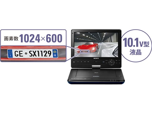 ヨドバシ.com - ソニー SONY ポータブルブルーレイディスクプレーヤー