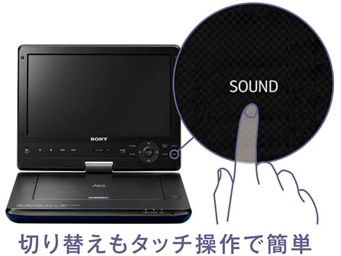 ヨドバシ.com - ソニー SONY ポータブルブルーレイディスクプレーヤー