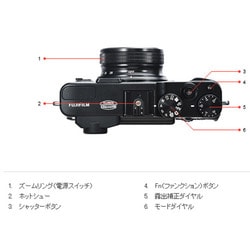 ヨドバシ.com - 富士フイルム FUJIFILM FUJIFILM X20 [プレミアム