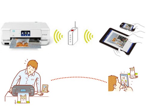 ヨドバシ.com - エプソン EPSON Colorio（カラリオ） プリント