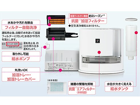 加湿セラミックファンヒーター HX-B120-WSHARP加湿セラミックファン
