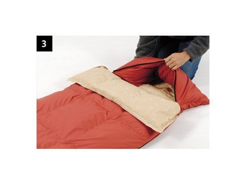 ヨドバシ.com - スノーピーク snow peak セパレートオフトンワイド700