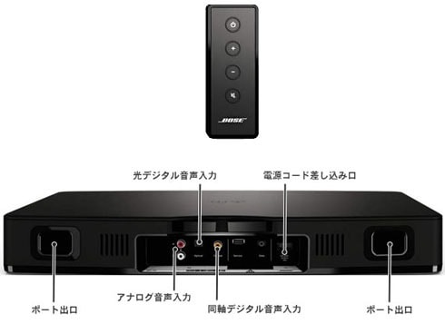 ヨドバシ.com - ボーズ BOSE サウンドシステム Bose Solo TV sound