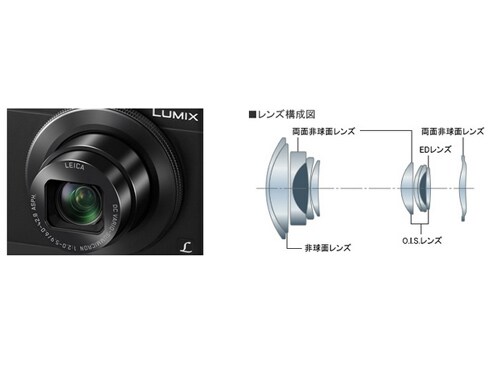 ヨドバシ.com - パナソニック Panasonic コンパクトデジタルカメラ Wi