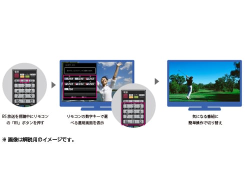 ヨドバシ.com - シャープ SHARP AQUOS （アクオス） クアトロン 60V型