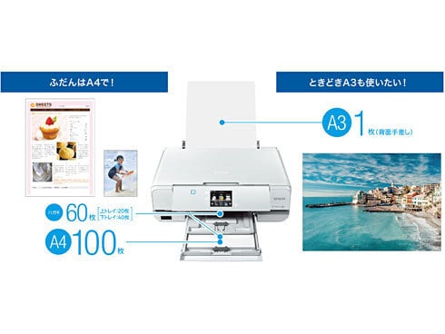 ヨドバシ.com - エプソン EPSON インクジェットプリンター Colorio