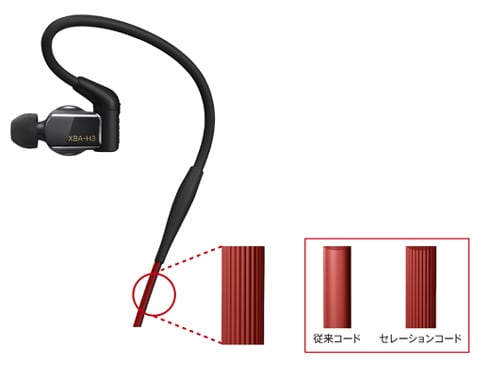 ヨドバシ.com - ソニー SONY 密閉型インナーイヤーレシーバー HD