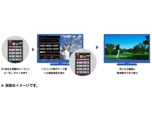 ヨドバシ.com - シャープ SHARP AQUOS（アクオス） クアトロン プロ