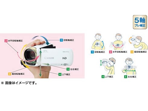 ヨドバシ.com - キヤノン Canon ハイビジョンデジタルビデオカメラ