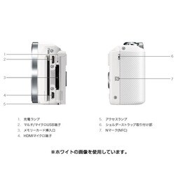 ヨドバシ.com - ソニー SONY ILCE-5000L B [α5000 (アルファ5000