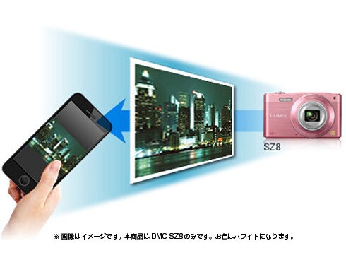 ヨドバシ.com - パナソニック Panasonic コンパクトデジタルカメラ Wi