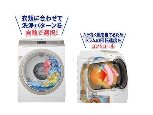ヨドバシ.com - シャープ SHARP ドラム式プラズマクラスター洗濯乾燥機
