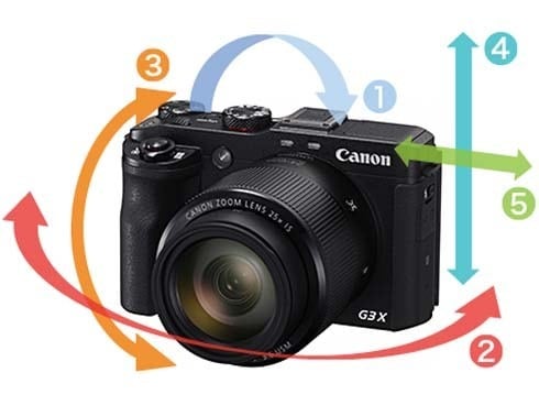 ヨドバシ.com - キヤノン Canon PowerShot G3X [コンパクトデジタル
