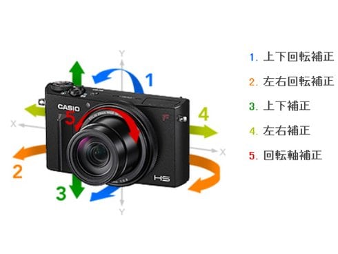 ヨドバシ.com - カシオ CASIO コンパクトデジタルカメラ EXILIM