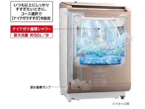 ヨドバシ.com - 日立 HITACHI ビートウォッシュ 洗濯乾燥機 （11kg